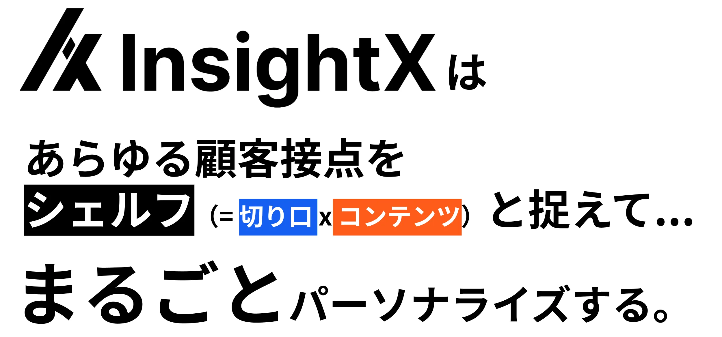 シェルフの考え方 3