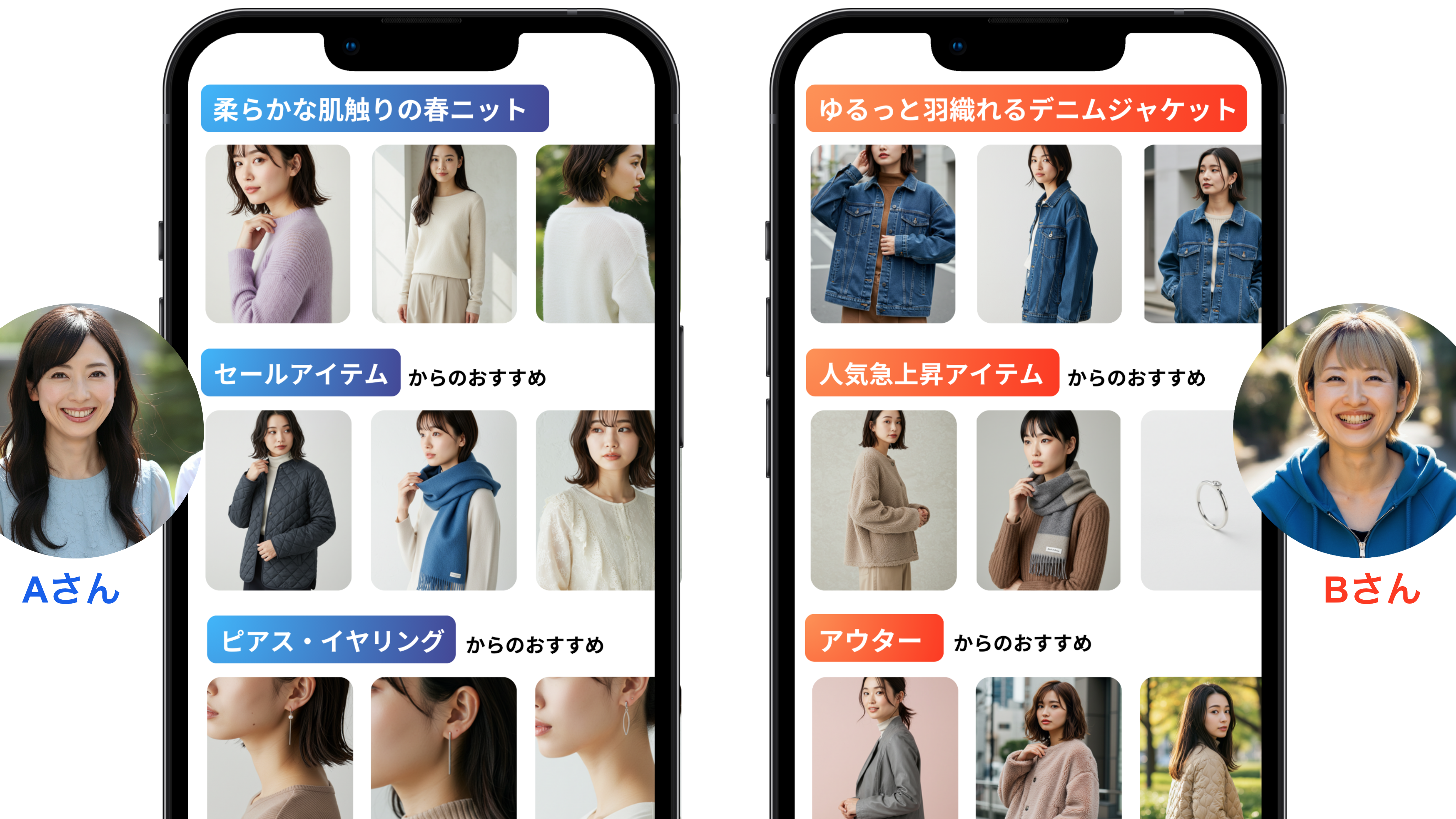 セグメンテーションイメージ