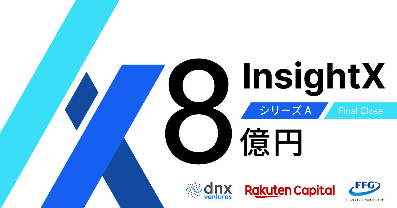 CX変革AIプラットフォーム「InsightX」がシリーズA final closeで楽天キャピタル、FFGベンチャービジネスパートナーズから2億円を追加調達。総額8億円のシリーズA資金調達を完了